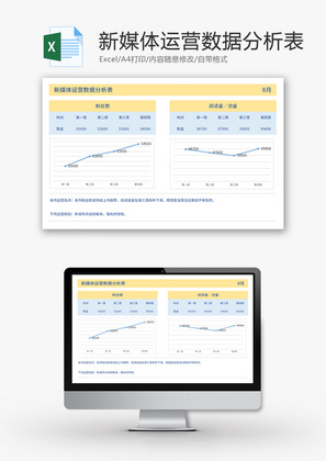 新媒体运营数据分析表Excel模板