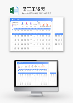 人力资源薪资福利员工工资表Excel模板