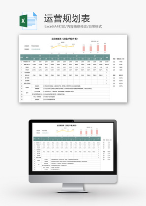 运营规划表Excel模板