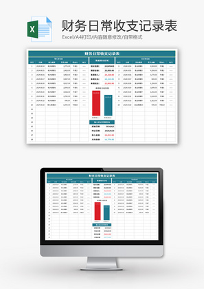 财务日常收支记录表Excel模板
