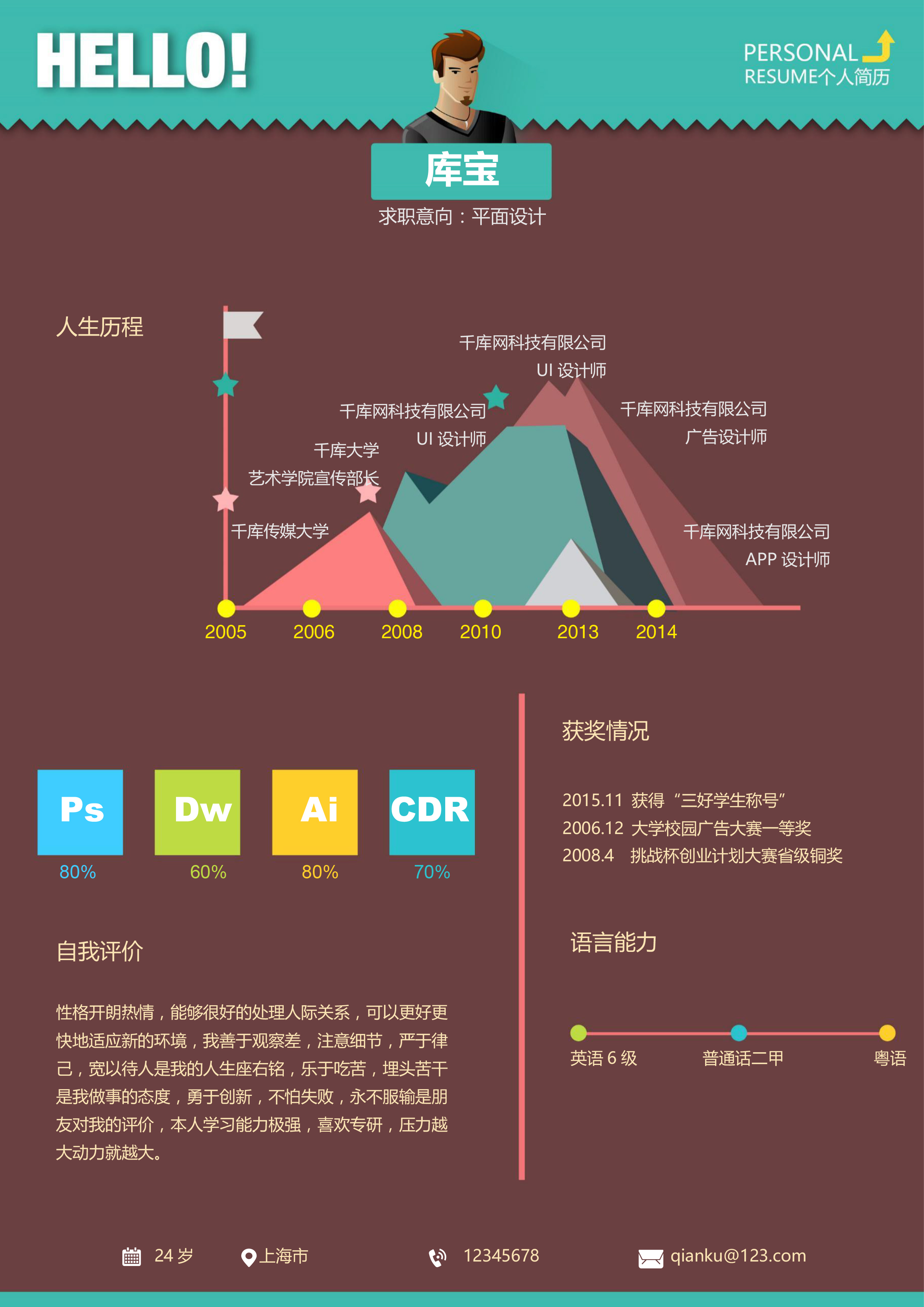 创意UI设计平面设计及设计类Word简历图片