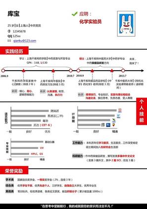 创意红色块简历模板大学生简历模板