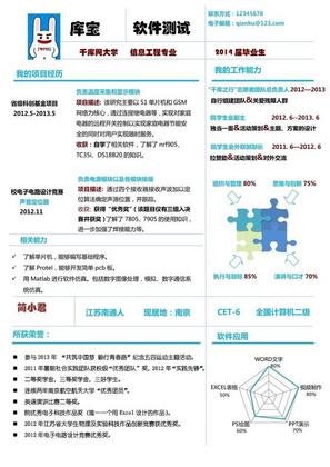 信息工程学院彩色创意广告简历模板