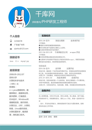 简洁PHP研发工程师个人简历