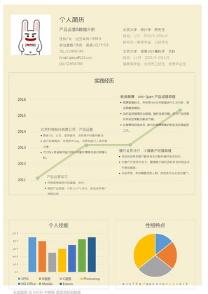 鹅黄色创意表格风产品运营岗位word模板