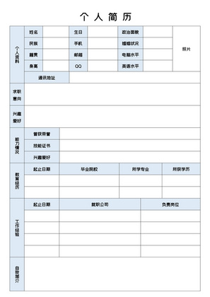 空白单页简洁个人简历wordl模板