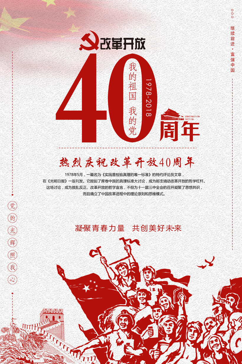 复古改革开放40周年海报图片