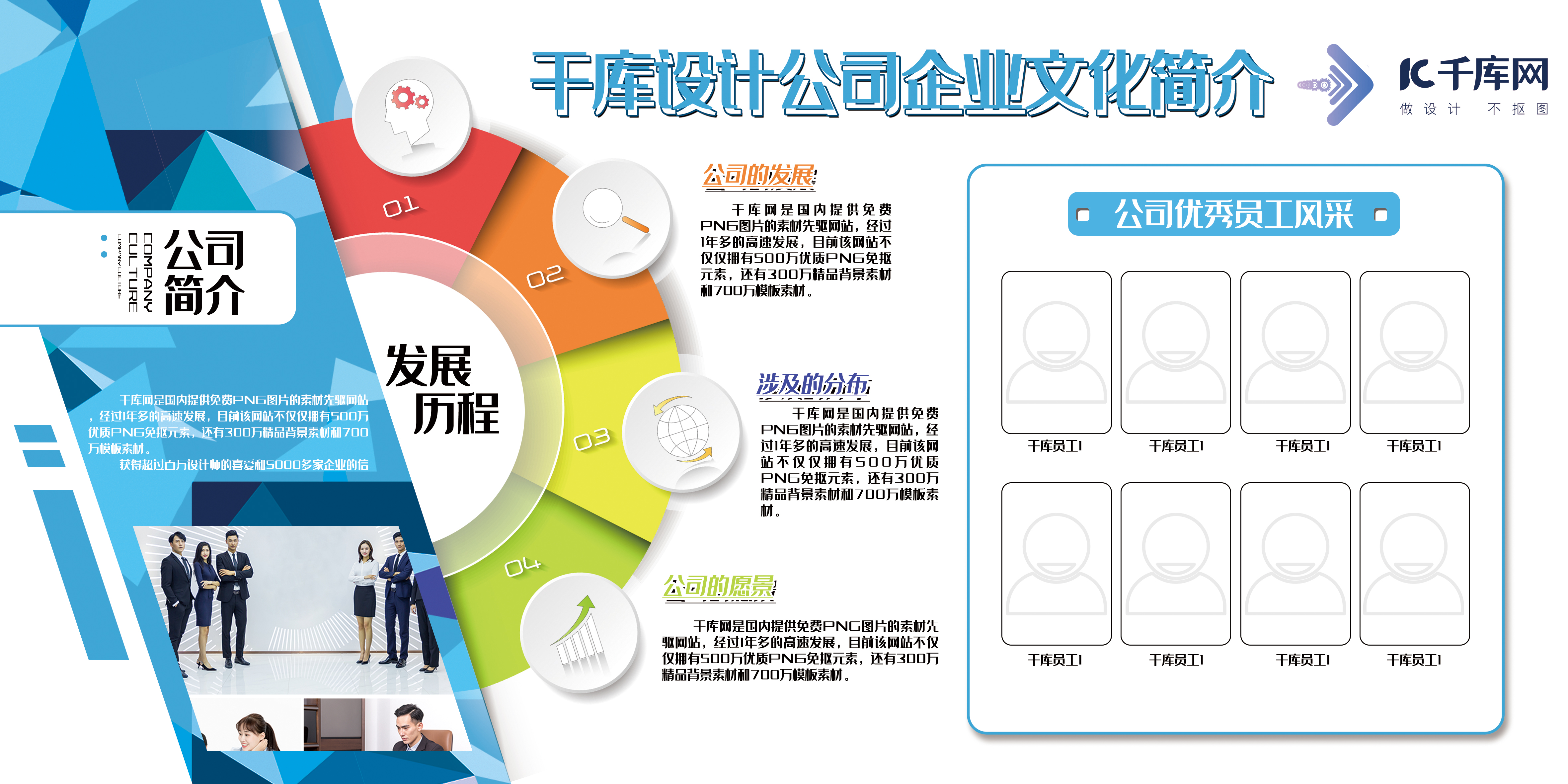 文化墙蓝色创意简约大气风企业文化介绍展板图片