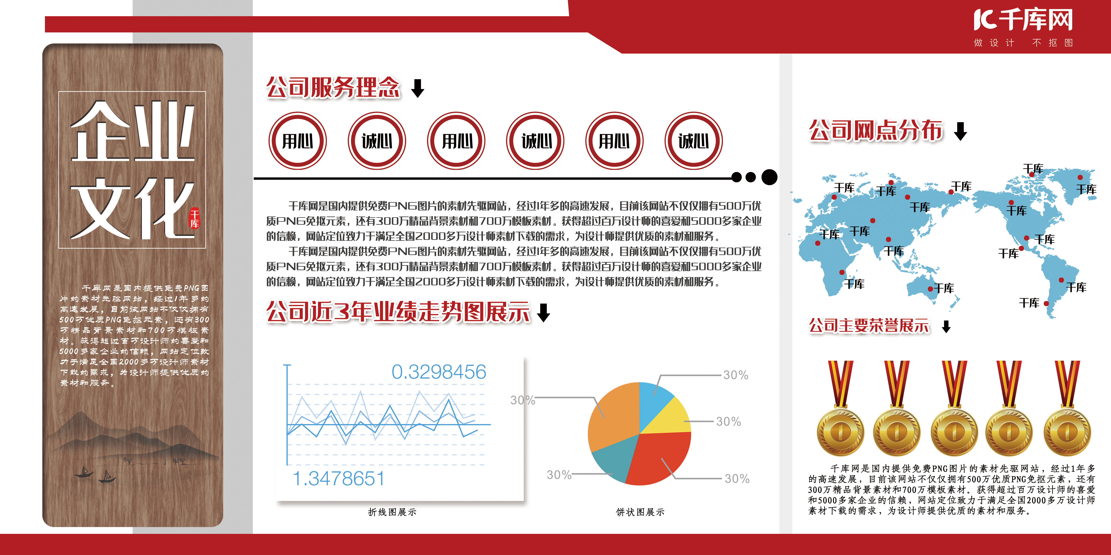 文化墙红色简约风企业文化介绍数据分析展板图片