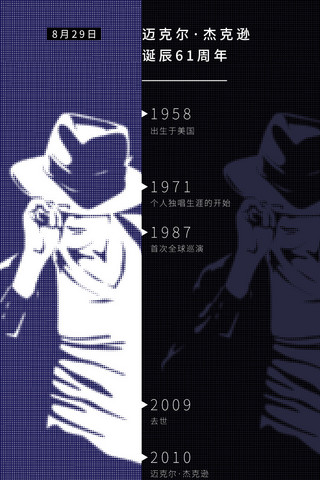 迈克尔杰克逊诞辰61周年波普视觉纪念手机海报