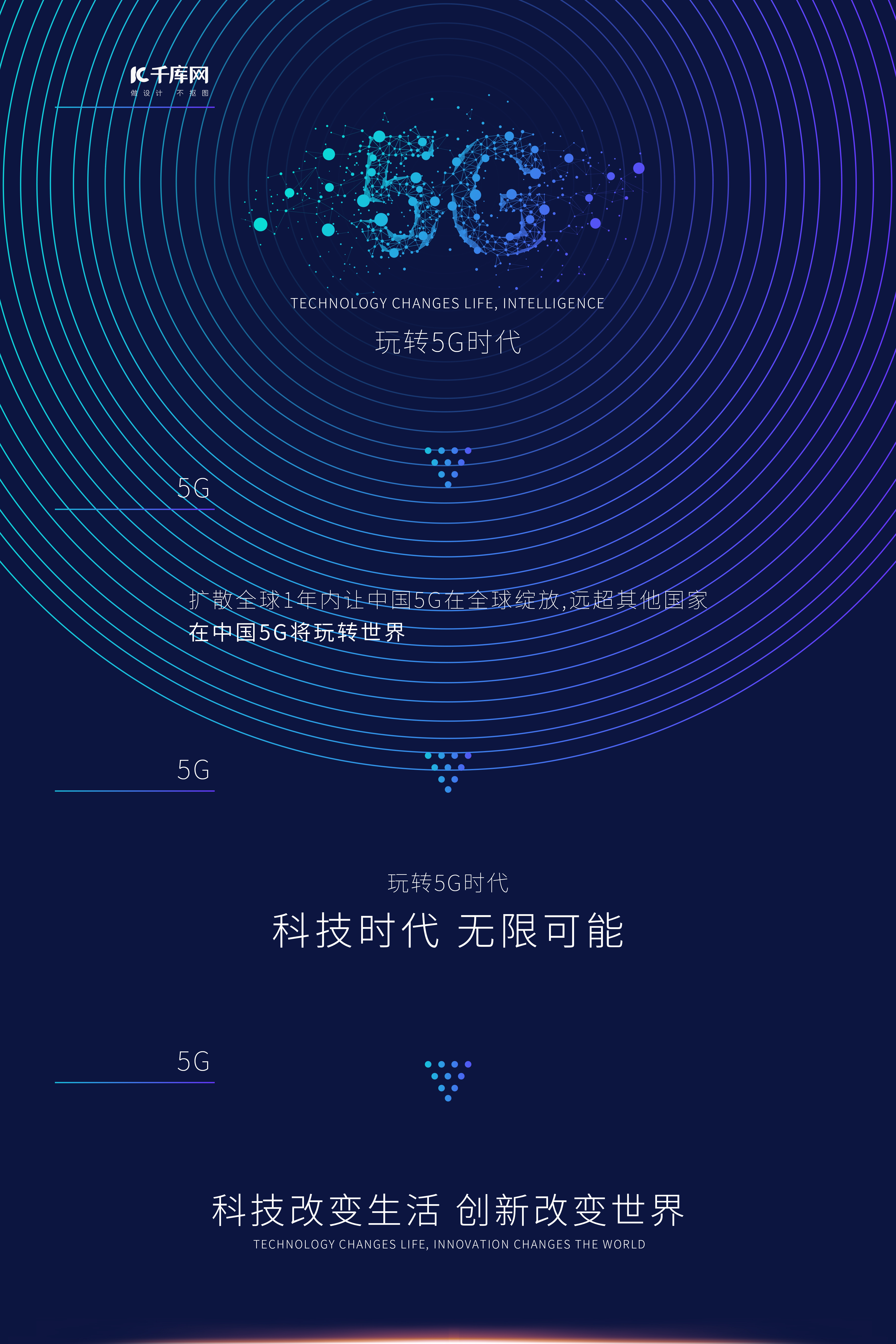 科技5G时代玩转5G未来智能大数据海报图片