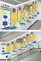 创意卡通班级学校幼儿园早教校园文化墙楼梯楼道
