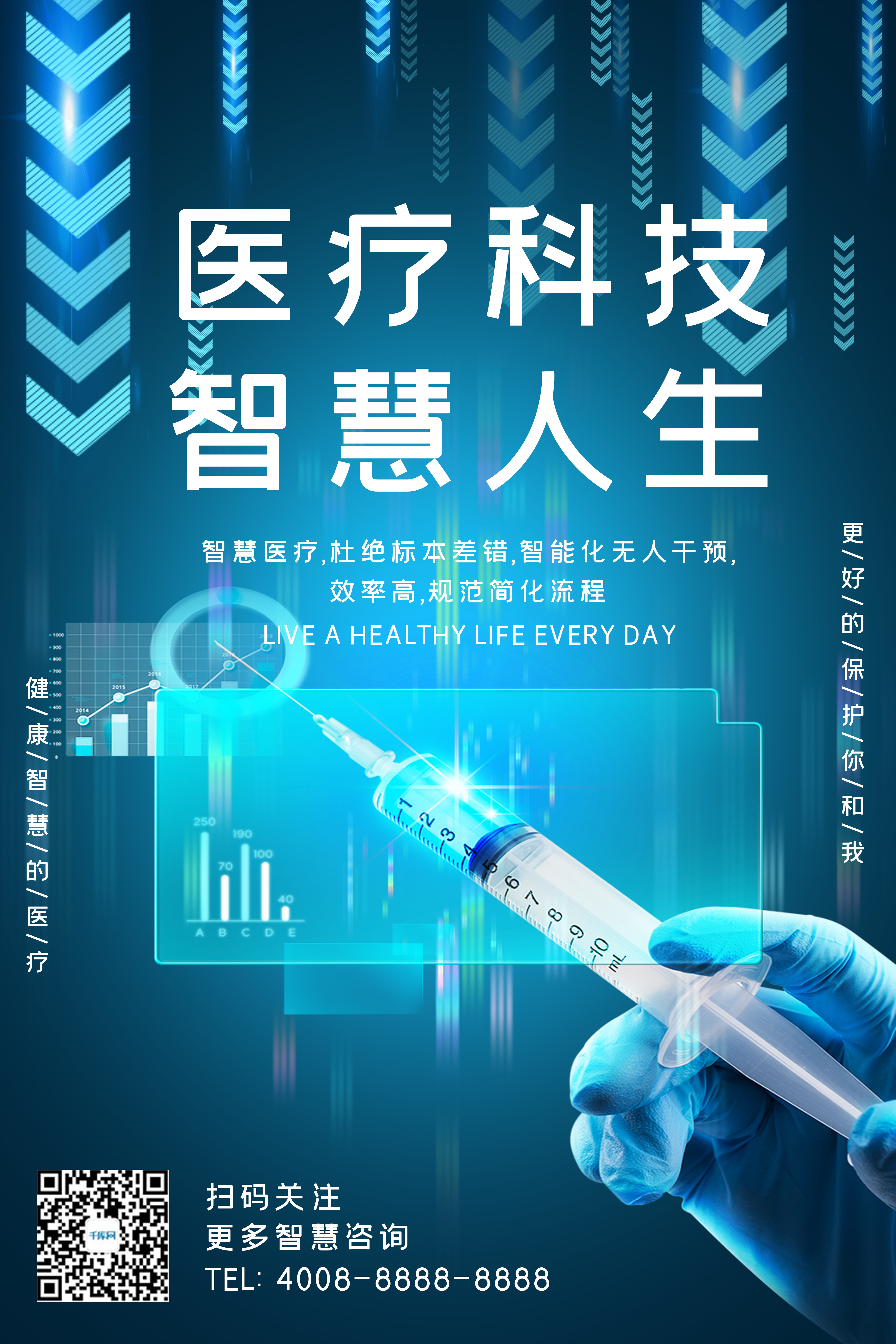 医疗科技智慧人生针头蓝色科技海报图片
