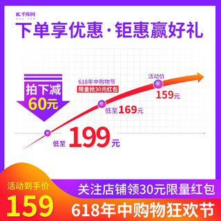 618主图边框海报模板_618年中购物节价格曲线紫色渐变电商主图