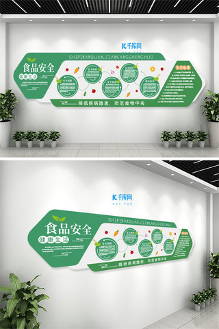 卫生健康海报模板_食品安全公共健康绿色卫生文化墙
