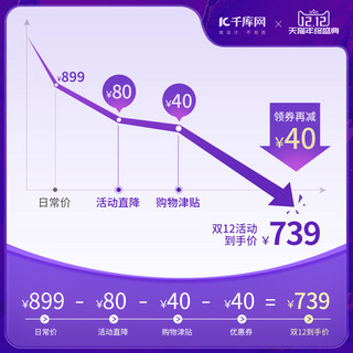 双12价格曲线海报模板_双十二价格曲线紫色渐变电商主图直通车