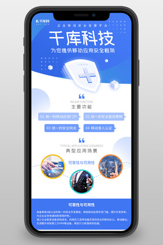 科技技术类蓝色简约长图