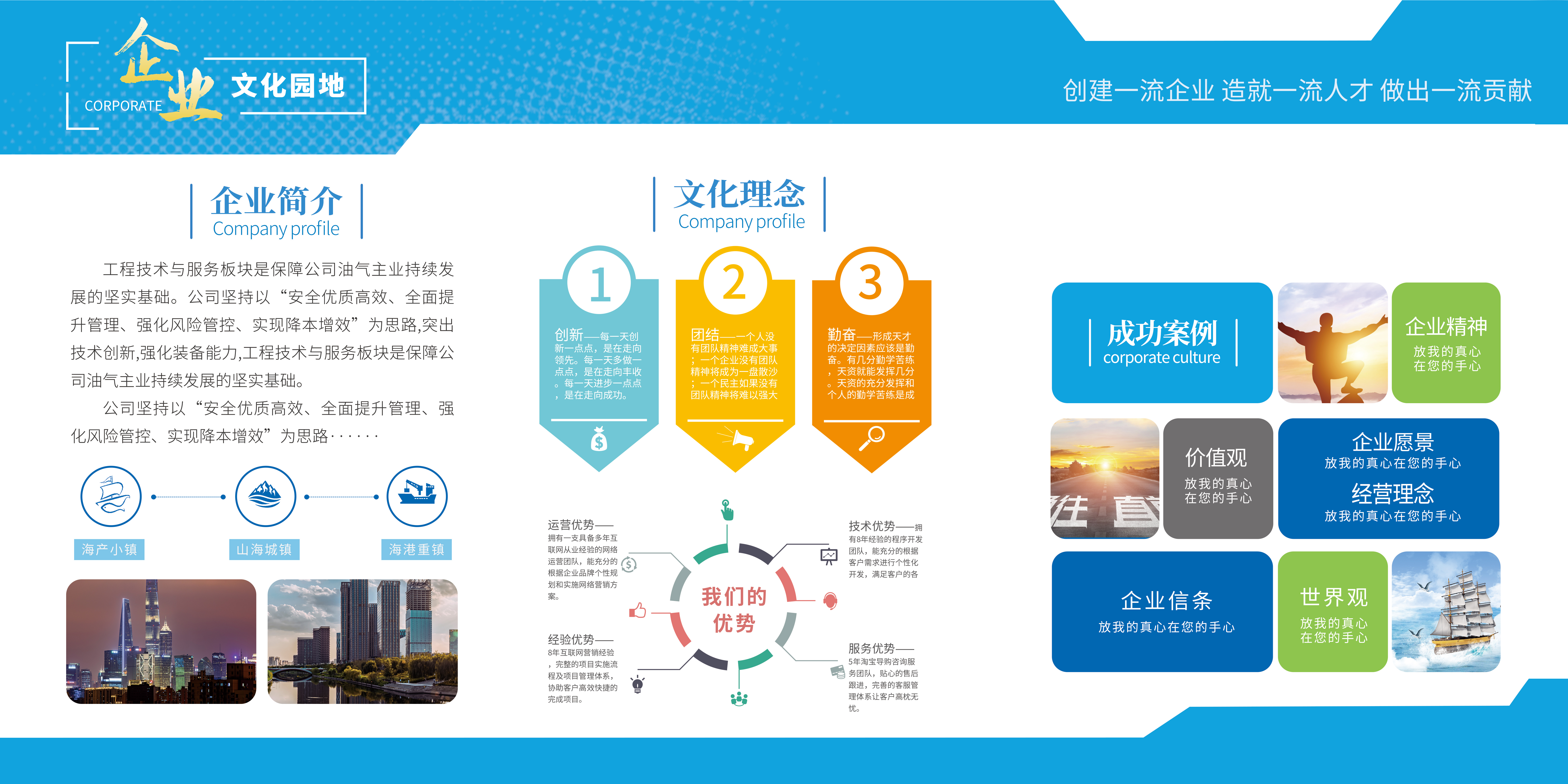 企业文化墙文化简介核心理念蓝色简约大气展板图片