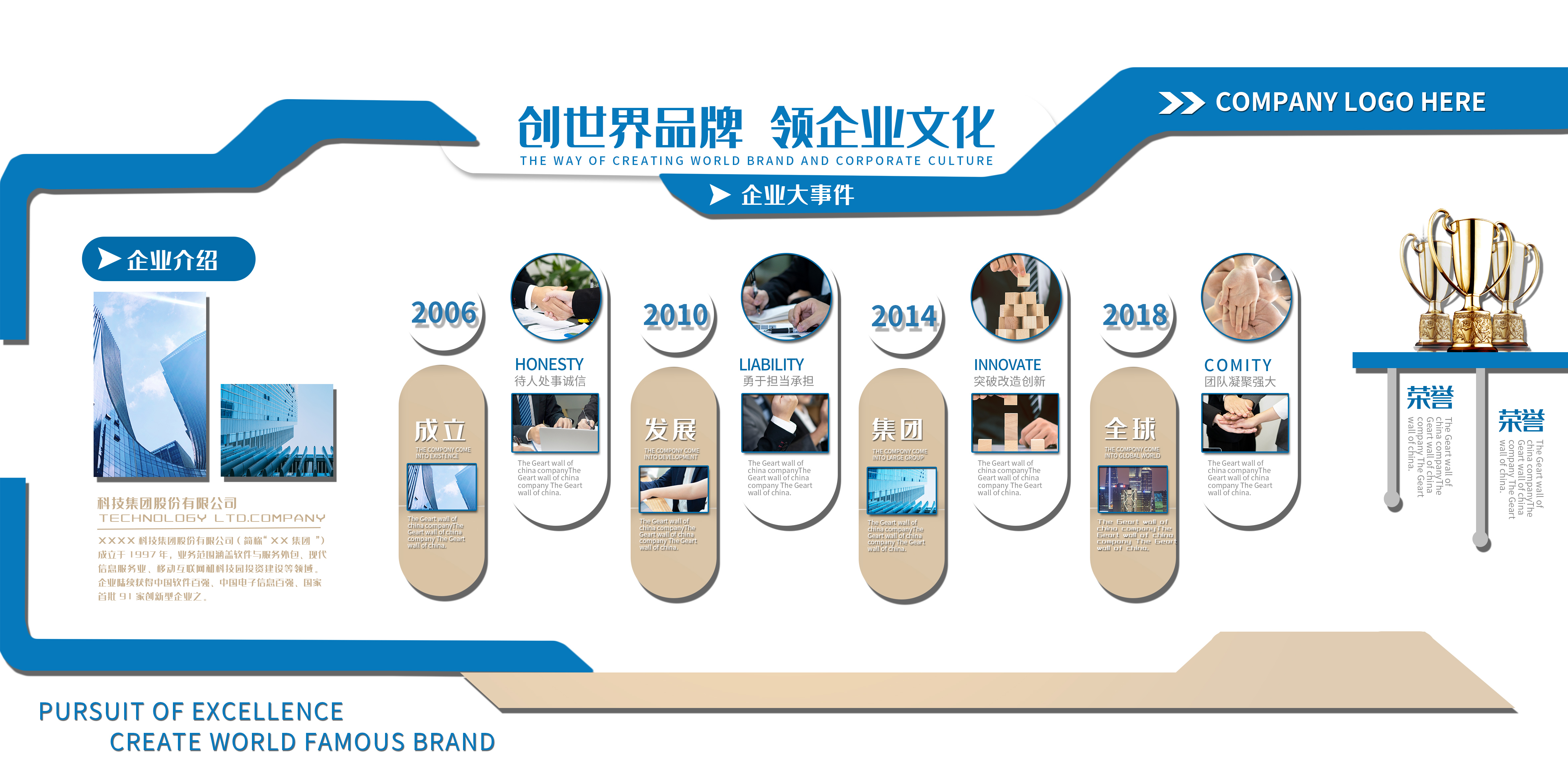 企业品牌文化墙创世界品牌领企业文化蓝色简约大气展板图片