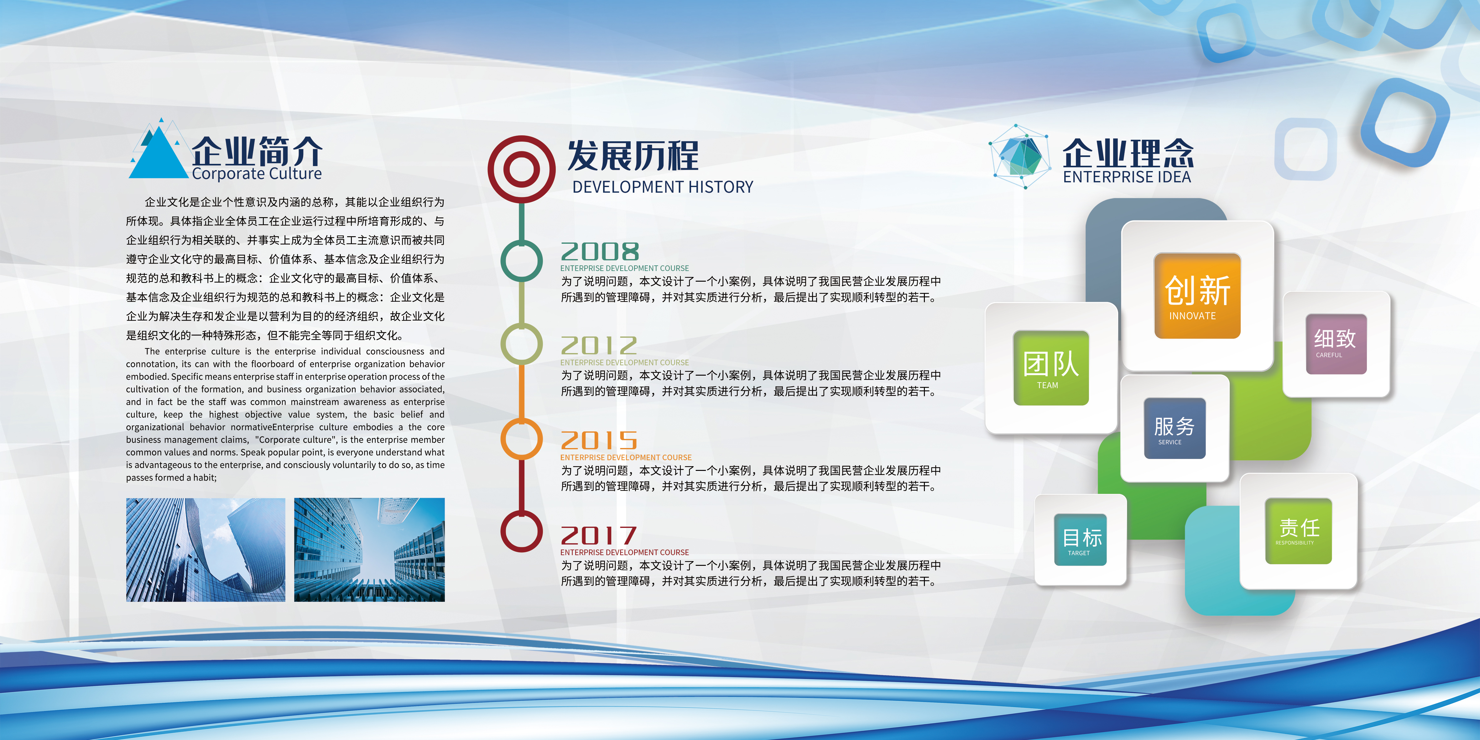 企业文化墙文化发展历程轴蓝色简约展板图片