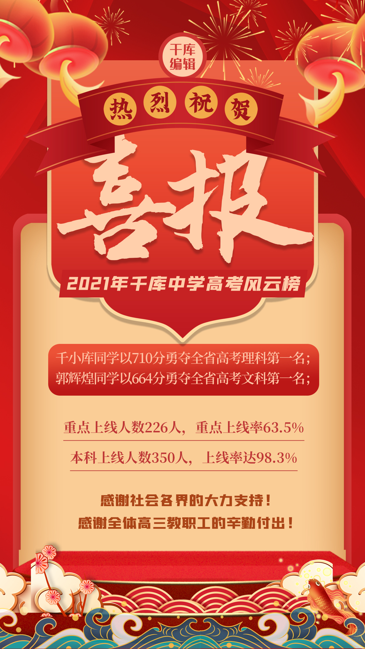 教育喜报祥云中式元素红色喜庆海报图片