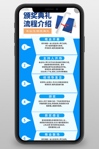 营销长图海报模板_活动流程图颁奖典礼流程蓝色简约营销长图