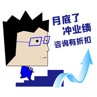 工作业绩