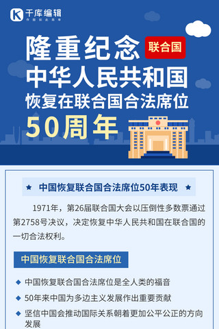 中国人民共和国海报模板_联合国合法席位50周年联合国蓝色卡通手机海报