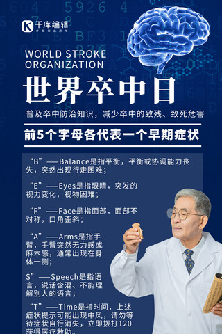 脑雾症状海报模板_世界卒中日中医医生蓝色科技手机海报