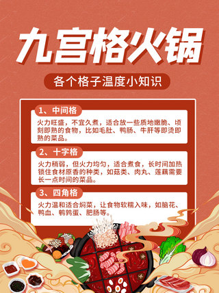 烹饪温度海报模板_九宫格火锅温度小知识火锅蔬菜红色简约卡通小红书