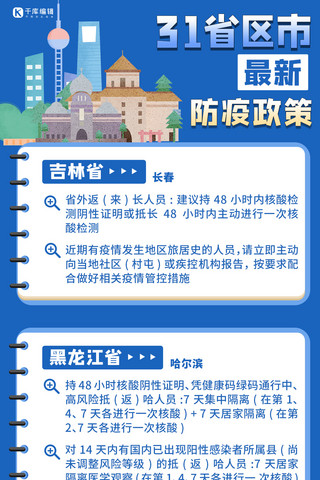 吉林腰鼓海报模板_31省市最新防疫政策地标建筑蓝色卡通长屏海报