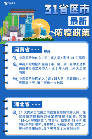 海报31海报模板_31省市最新防疫政策地标建筑蓝色卡通长屏海报