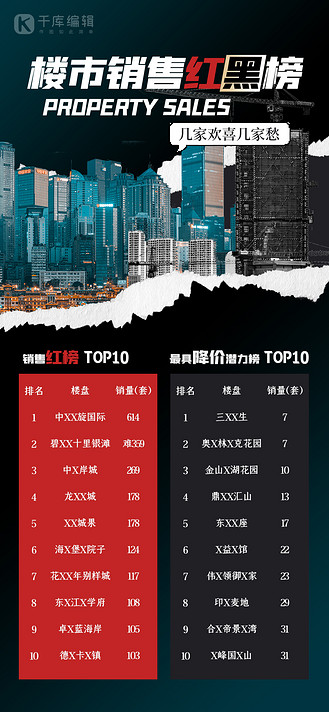 广告设计红黑榜楼房黑色撕纸风全屏海报企业vip免费下载广告设计春季