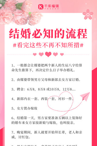 过程布局海报模板_结婚必知流程结婚流程粉色卡通渐变全屏海报