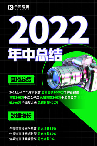 工作汇报海报模板_年中个人总结工作汇报黑色酸性炫酷全屏海报