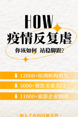 招聘黄海报模板_招聘企业招聘黄白商务海报