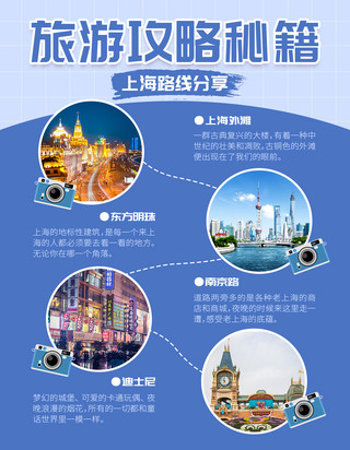 上海海报模板_旅游攻略秘籍城市蓝色创意小红书