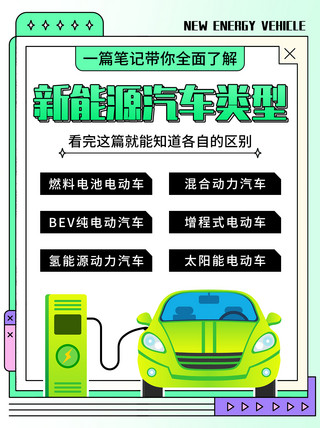 纯红海报模板_全面了解新能源汽车类型绿色渐变小红书配图