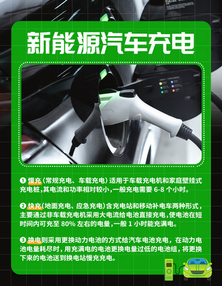 绿色新能源车海报模板_新能汽车充电充电桩绿色创意小红书