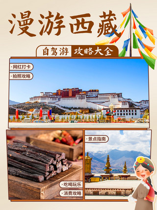 旅游小红书配图海报模板_漫游西藏自驾游攻略彩色卡通小红书配图