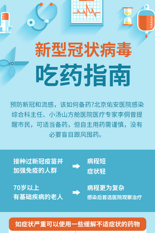 吃药打针海报模板_新冠疫情吃药指南蓝色简约平面海报