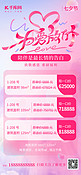 七夕情人节购房促销粉蓝色渐变简约广告促销海报