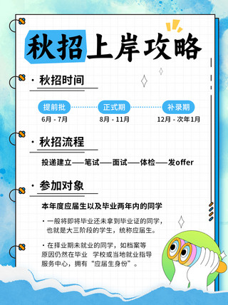 千库求职简历海报模板_秋招上岸攻略秋招流程蓝色扁平小红书