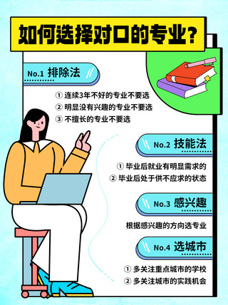 指导意见海报模板_如何选择对口的专业考试彩色扁平小红书封面