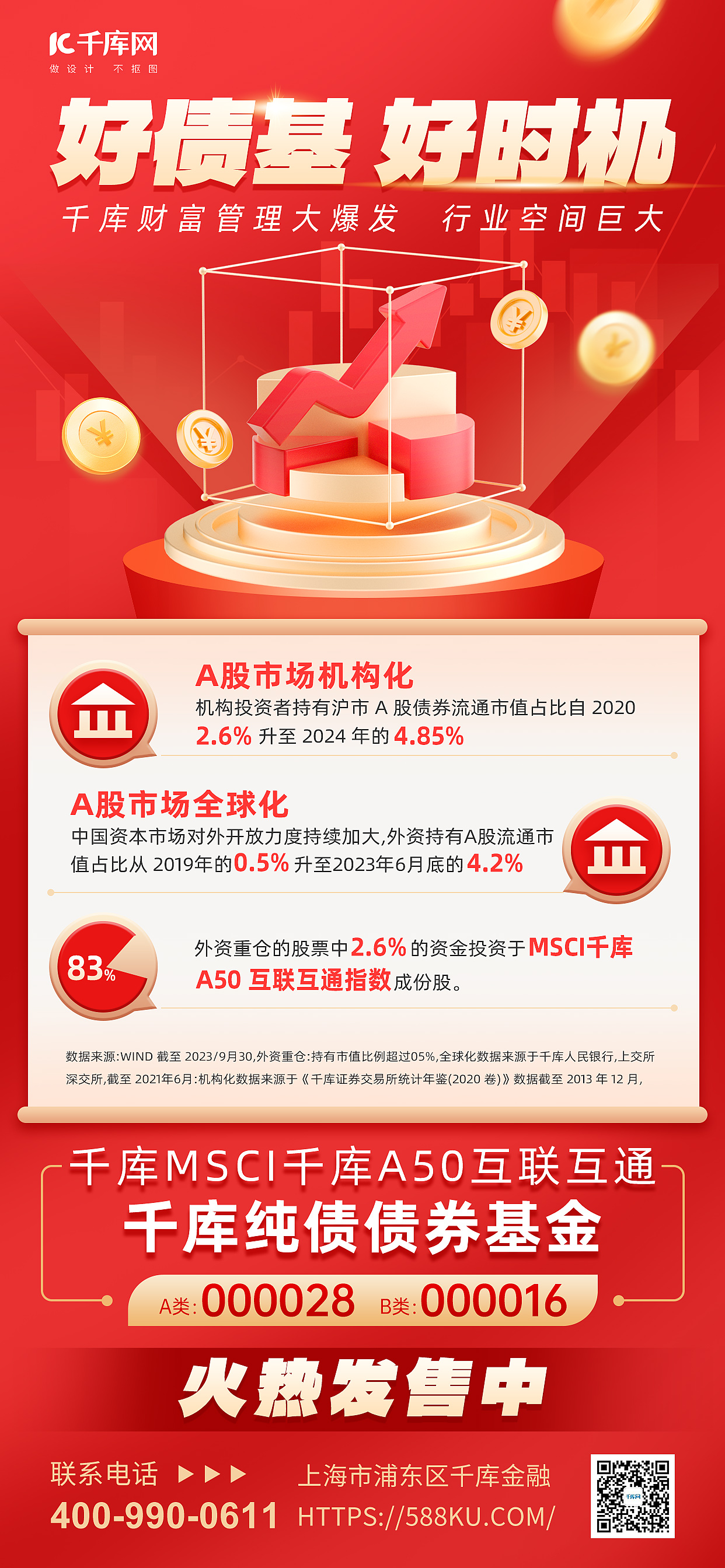 新债基发布 金币金融元素红金色3d简约海报平面海报设计图片