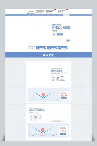 电商淘宝洗护用品首页页面模板
