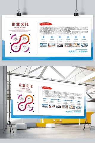 产品展示海报模板_企业文化墙展板企业发展历程简约风公司文化
