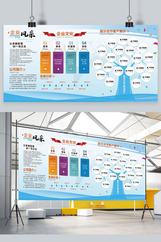 蓝色大气企业模板海报模板_蓝色精美企业文化墙展板