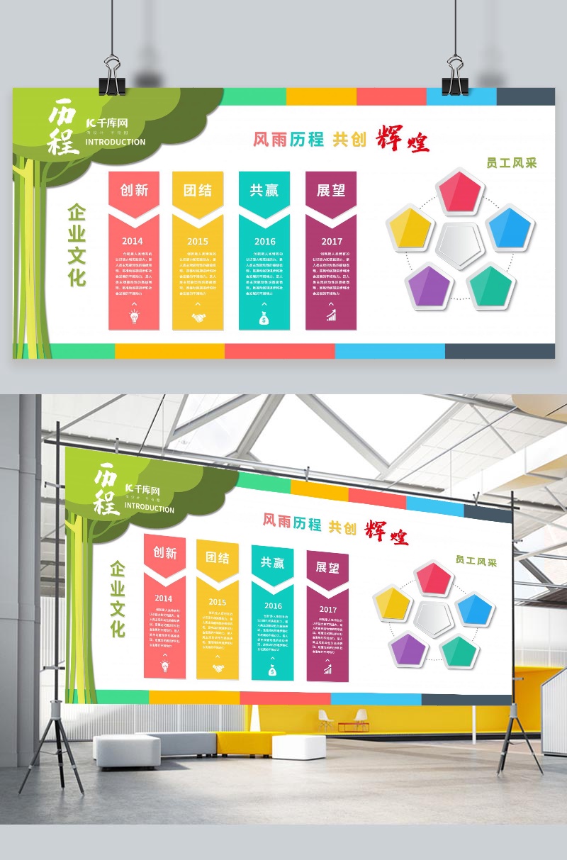 时尚创意发展历程企业文化墙展板