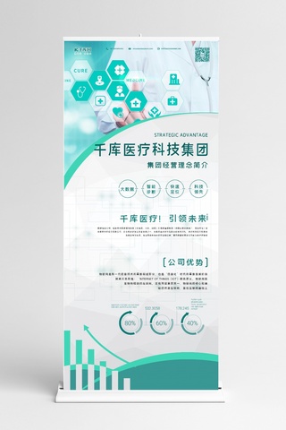 绿色医疗科技海报模板_科技公司商务展示公司业务展架
